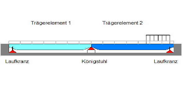 Schemazeichnung02